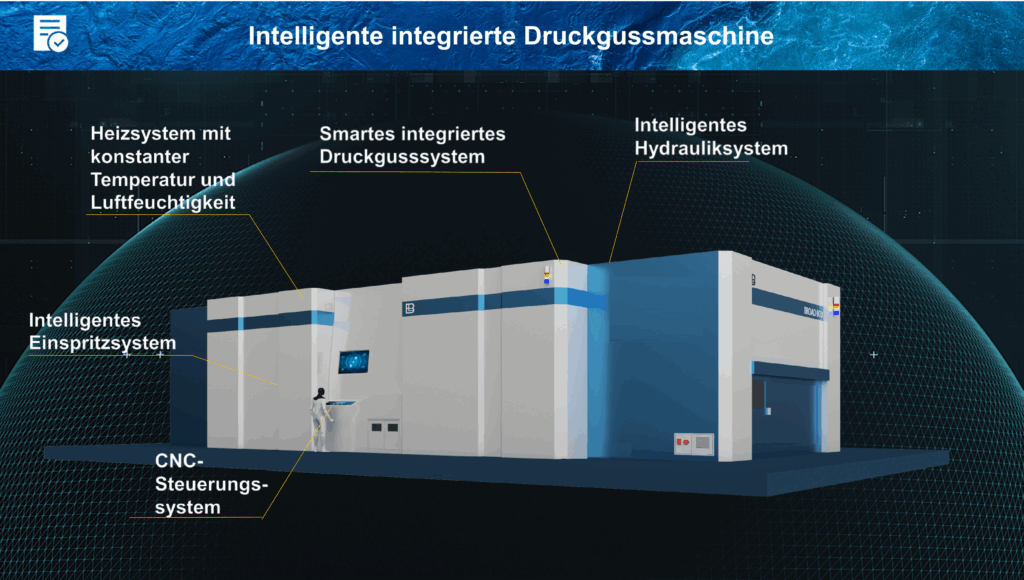 8. Druckgußmaschine